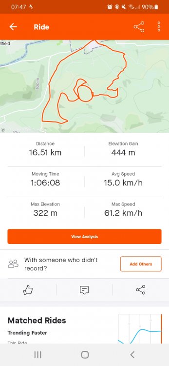 Screenshot_20210702-074756_Strava.thumb.jpg.430783da4882ca83f5941988b51f62d0.jpg