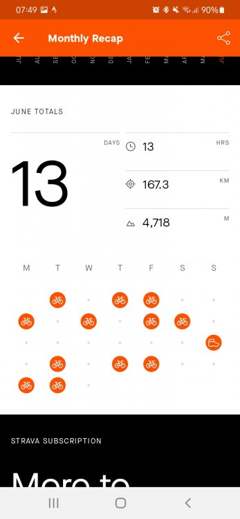 Screenshot_20210702-074931_Strava.thumb.jpg.2f9d5872df21d05b33946616571ed098.jpg