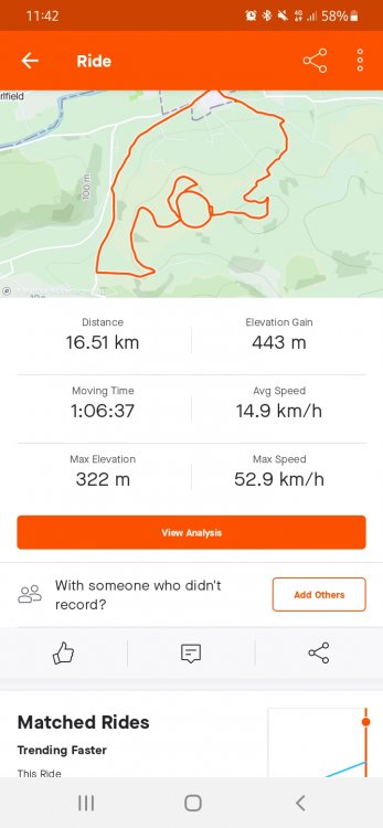 Screenshot_20210705-114227_Strava.thumb.jpg.0b0c9f57c89d66b65415de6c5e78817c.jpg