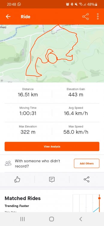 Screenshot_20210716-204801_Strava.thumb.jpg.ec31d7d5ab4fd8ee55d2ebfc6d527594.jpg