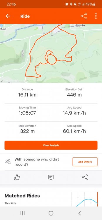 Screenshot_20210724-224646_Strava.thumb.jpg.8d6534afb405d091c2d5c57d65979265.jpg