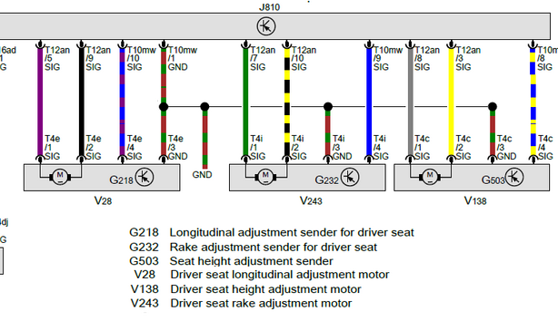 Electric drivers seat controller issues