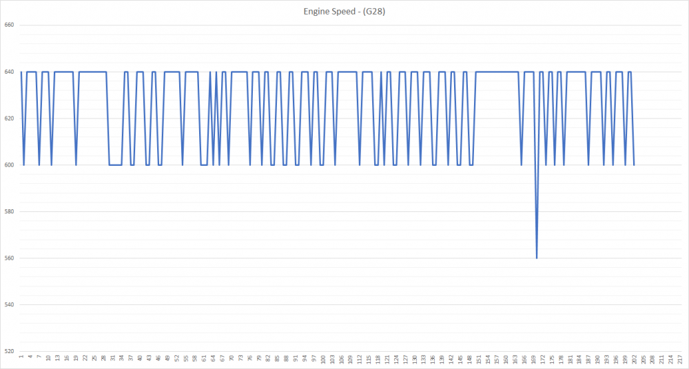 RPM.png