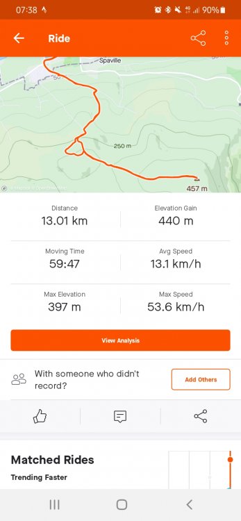 Screenshot_20210827-073839_Strava.thumb.jpg.b489a74cd98df4ed9030d767abc444b5.jpg