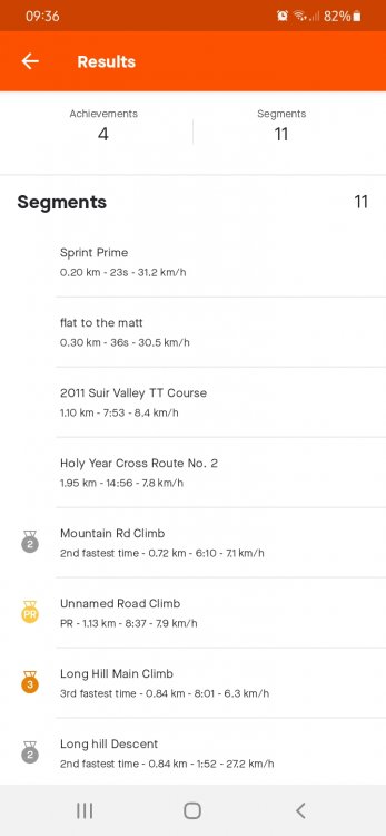 Screenshot_20210827-093656_Strava.thumb.jpg.c18aad700b2c209caad92914ab077fd7.jpg