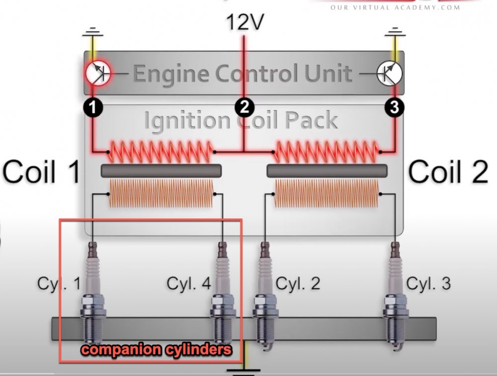 compainion-cylinders-2.thumb.jpg.c4418984d45082626f6e35b893d51152.jpg