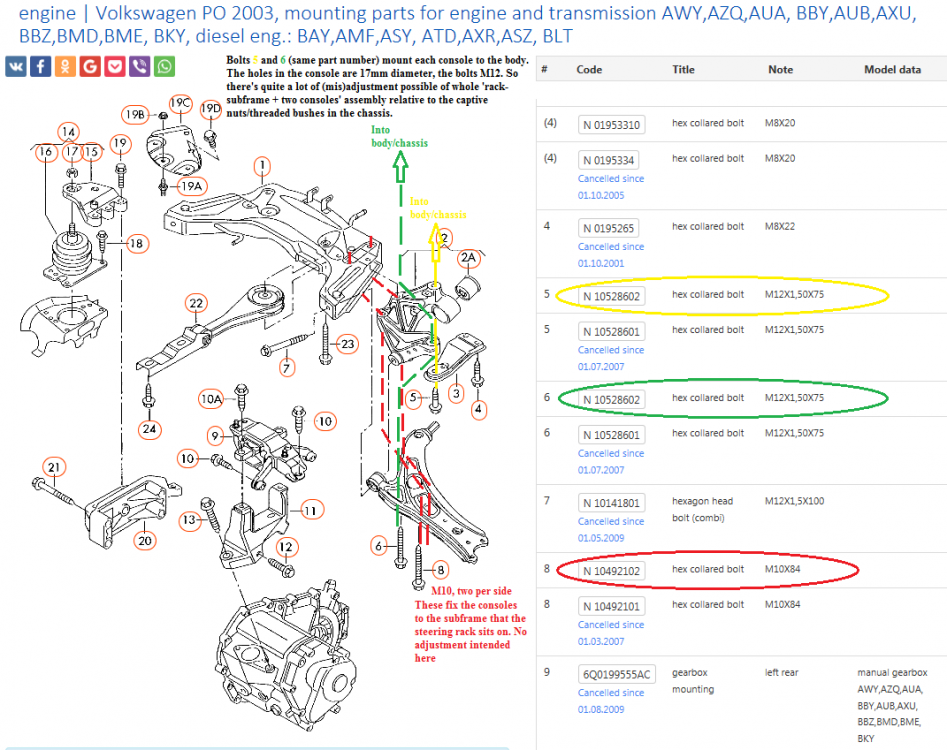 Subframe bolts.png