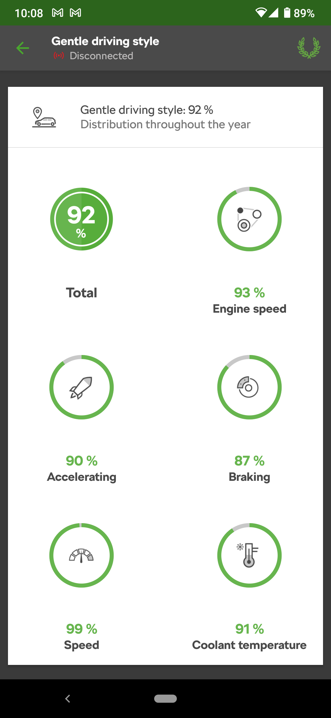 Skoda connect Lite app