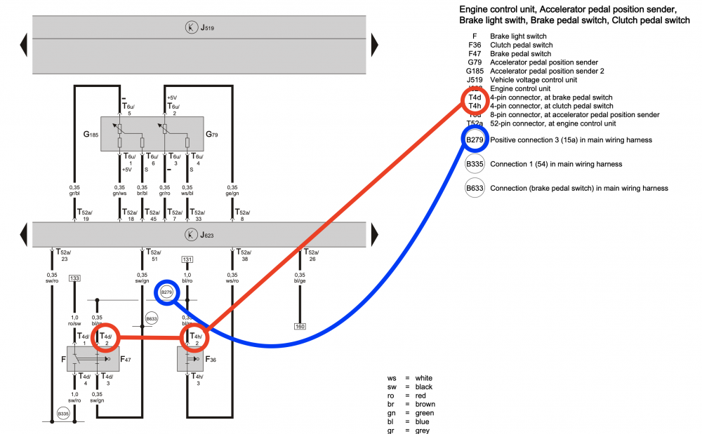 Retrofit Cruise Control Skoda Fabia mk2 2007 1.4L 16v Manual