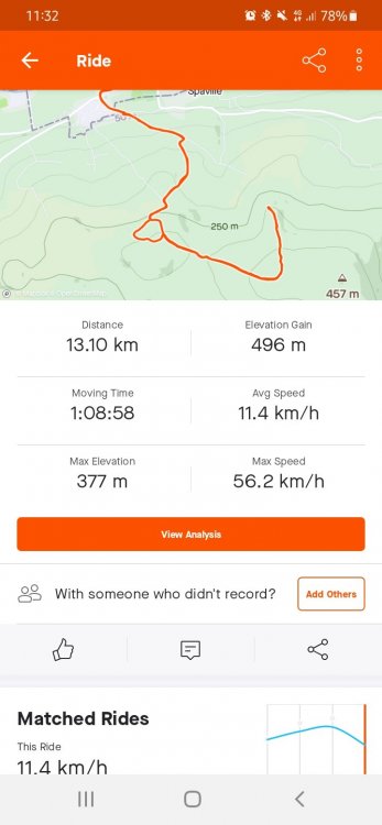 Screenshot_20211002-113244_Strava.thumb.jpg.4578c98a93fea1f2aa266508679bdd26.jpg