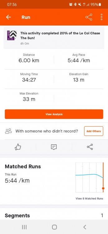 Screenshot_20211005-073628_Strava.thumb.jpg.06a2f1cd3b1149d34ff68f1f2c1f629f.jpg