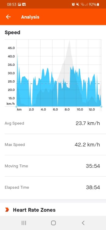 Screenshot_20211028-085350_Strava.thumb.jpg.62b1375ae867611bda51e03401af3b58.jpg