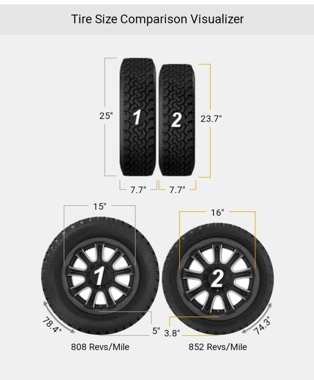 Screenshot_20211030-174953_Chrome.thumb.jpg.8cfd9e2a9bd442a08dd837314593209e.jpg