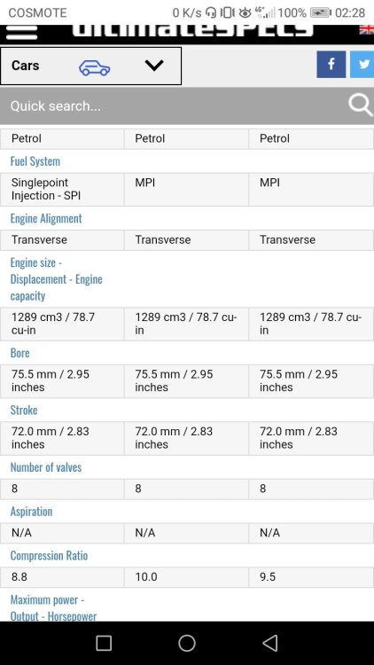 Screenshot_20211105-022838.thumb.jpg.4412f1d9558ca251b1b0de8ff0a7d95e.jpg