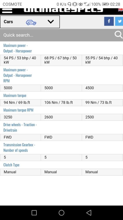 Screenshot_20211105-022859.thumb.jpg.1b3baeaec581428253dbff1be760dd64.jpg