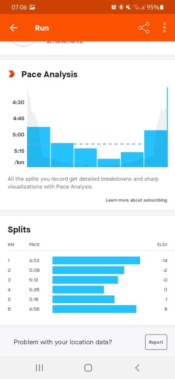 Screenshot_20211115-070606_Strava.thumb.jpg.98b14fd7e233bc4b1cf33561764b5ca5.jpg