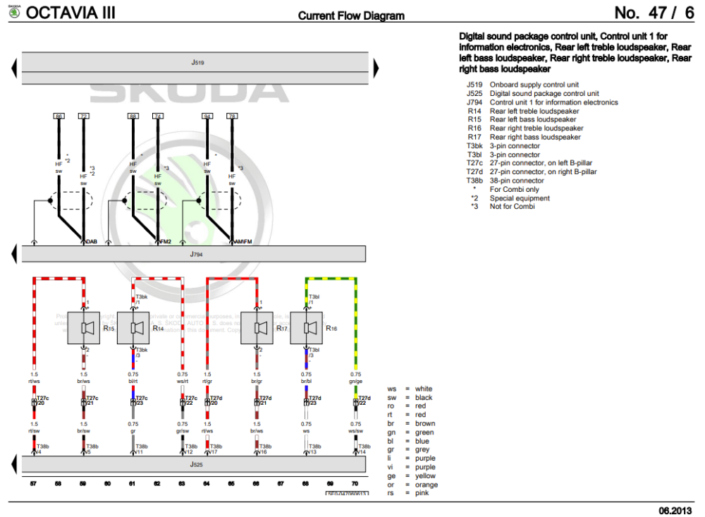 Wiring diagram for a 2015 Octavia RS with Harman MIB II Main Unit