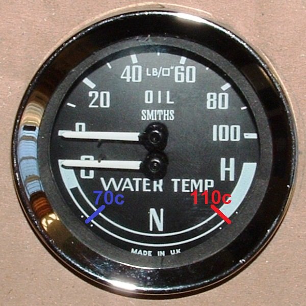 normal Oil temperature ? Skoda Fabia Mk I (19992007) BRISKODA