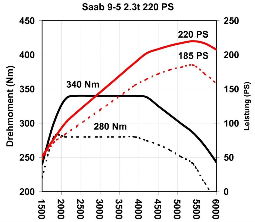9-52.3t-1024x891.thumb.jpg.83e25b7013d3dad17049b17827a7b4eb.jpg