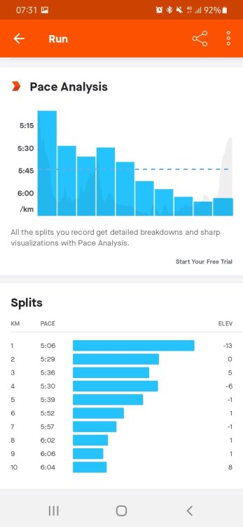 Screenshot_20220101-073141_Strava.thumb.jpg.138233fabdf90dc6265e3e80606796b7.jpg