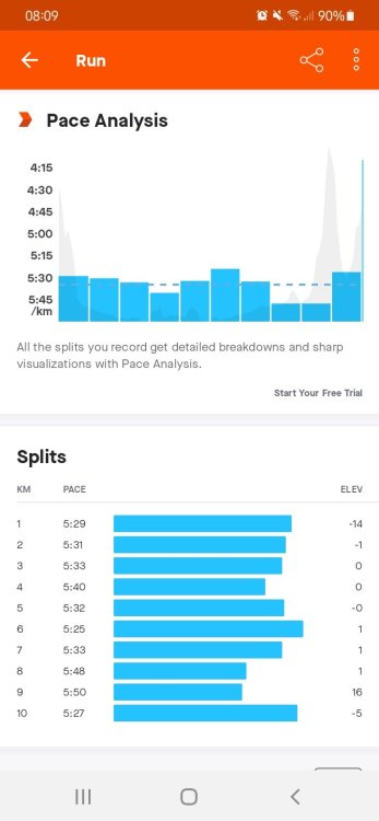 Screenshot_20220103-080925_Strava.thumb.jpg.4eede1d9607026d9676c7fb505ff4644.jpg