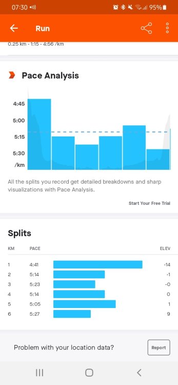 Screenshot_20220110-073025_Strava.thumb.jpg.d903786a8b82e57522eb5910e59f959d.jpg