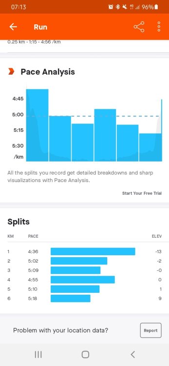 Screenshot_20220113-071319_Strava.thumb.jpg.10e57585c4879e1fb3d68a50b1a21915.jpg