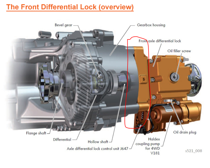 Front differential to gearbox oil leak ( Skoda Octavia Mk III