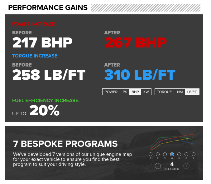 vRS 220 Mods - My plans over the coming months...