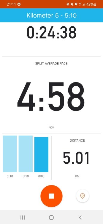 Screenshot_20220206-211154_Strava.thumb.jpg.ea1c06efd0edf3960c232f1b727ade2a.jpg