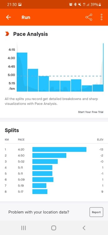 Screenshot_20220206-213015_Strava.thumb.jpg.3821a3ddacb13ad1b00619049d6078f4.jpg