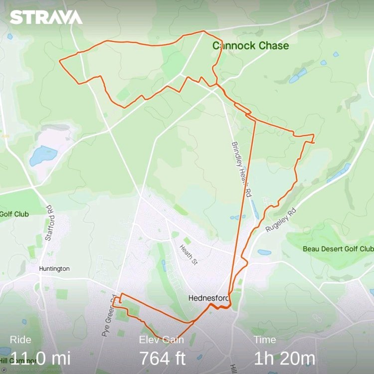 strava5521251700492815217.thumb.jpg.95756f54fc2a086ff550f1a551931bf7.jpg