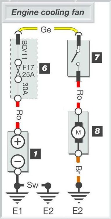 Diagram 2 Starting, charging, cooling fan, and Diesel engine control.jpg