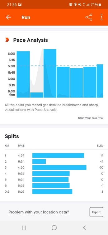 Screenshot_20220306-213622_Strava.thumb.jpg.3a56216ba8a936547139d56db5ac8a12.jpg