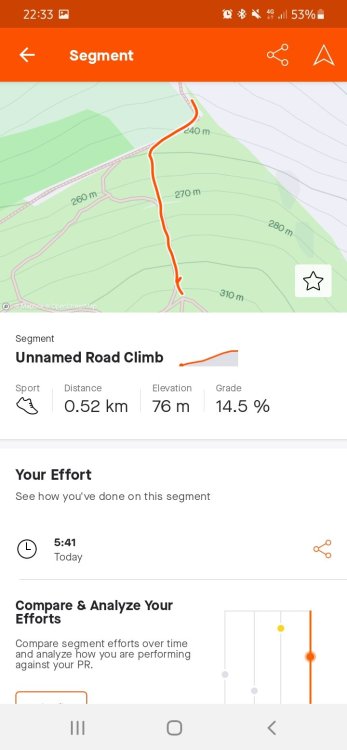 Screenshot_20220324-223319_Strava.thumb.jpg.c1abef2044d65b3b9223ea7927997e27.jpg