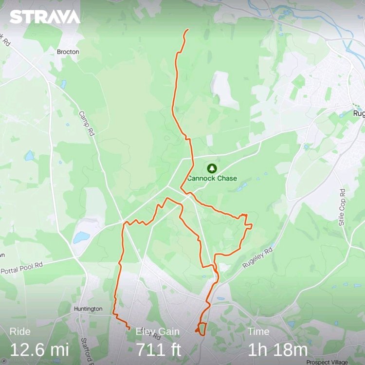 strava6283775908756474091.thumb.jpg.f89481c01761bf299a0e3c9edafc4f35.jpg