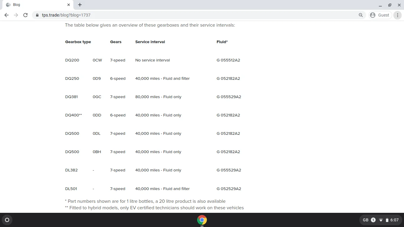 error Gearbox. You can drive on Skoda Octavia Mk III (2013 2020