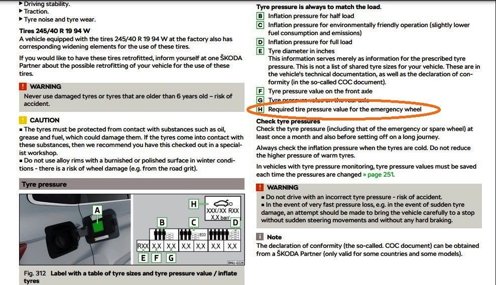 Tyre pressures Skoda Karoq BRISKODA
