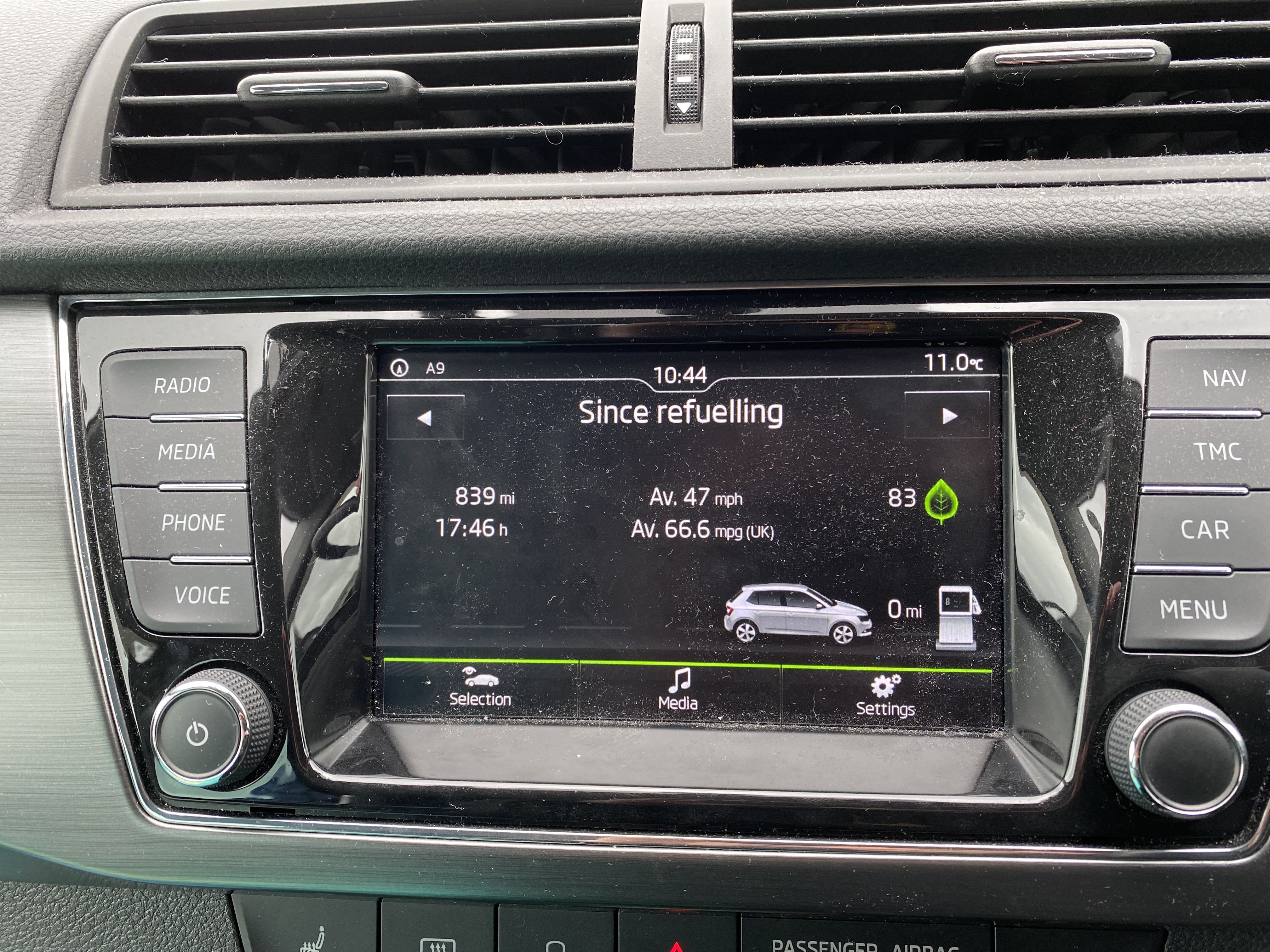 Skoda Fabia MK3 Fuel Range