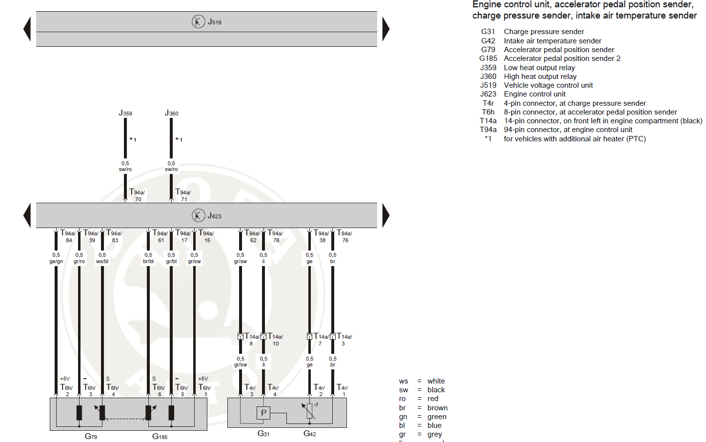 Map sensor fault 2.0 cr Skoda Superb Mk II (20082015) BRISKODA