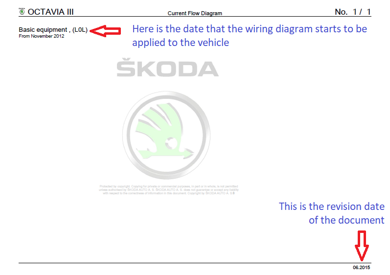 Basic How To Read Wiring Diagrams