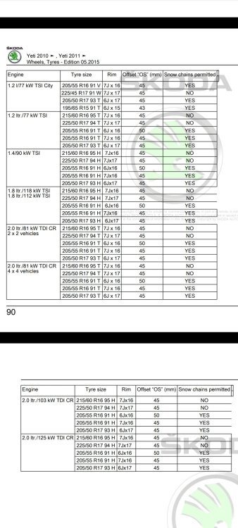 Screenshot_2022-07-27-10-29-37-152_com.google.android_apps_docs.thumb.jpg.28f5418e13692ca0f6b219a5f41e53cc.jpg