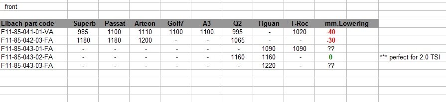 00_Springs_table_Front_Eibach.jpg.b4d01504d89c293d7483c632fc968cbf.jpg