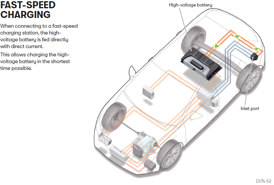 168612320_FastCharging.png.e646ab0a24576ce639ecdd482ebd2add.png