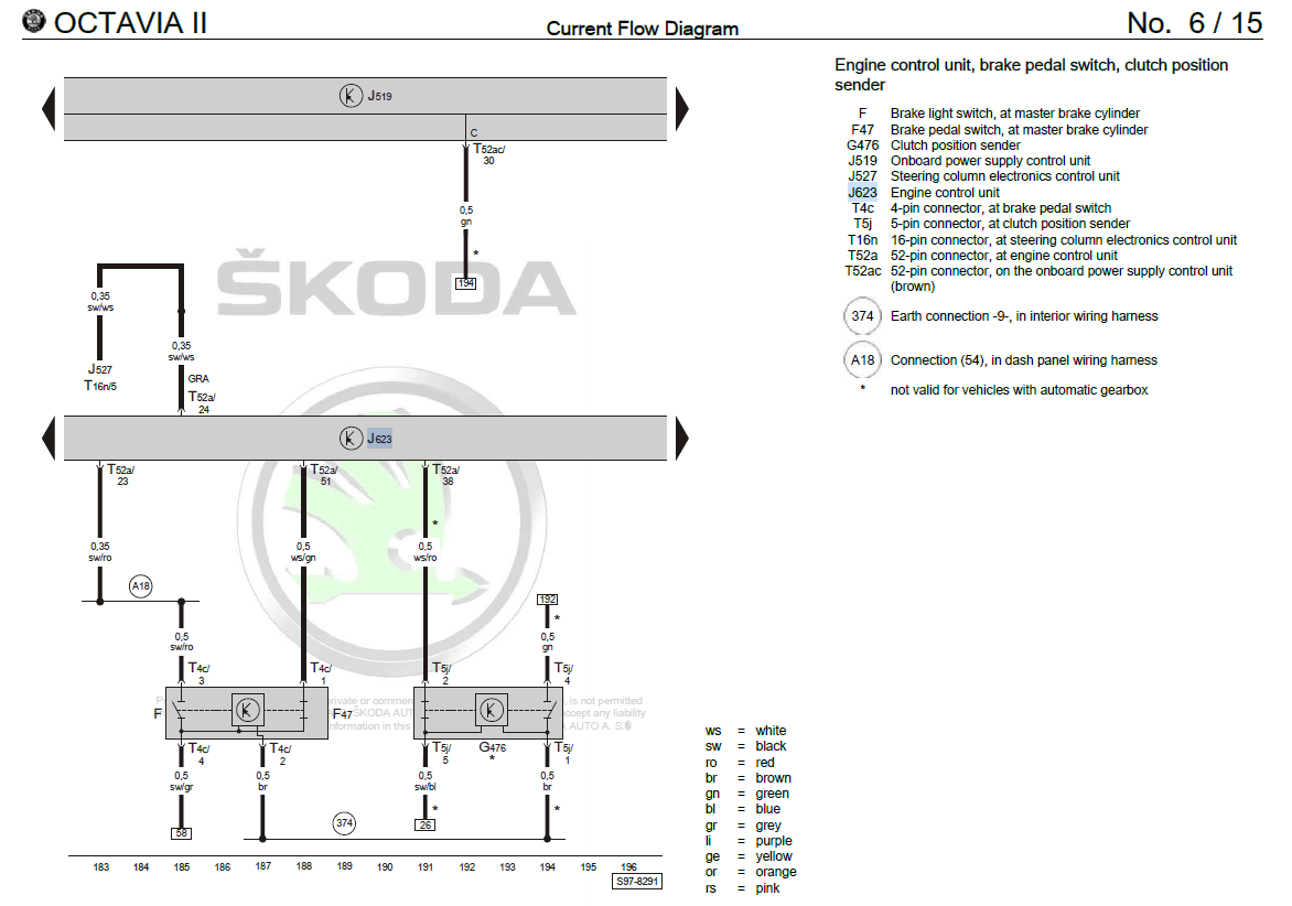 I AM DESPERATE!! PLEASE HELP. ERRORCODE P0571 Brakelight switch