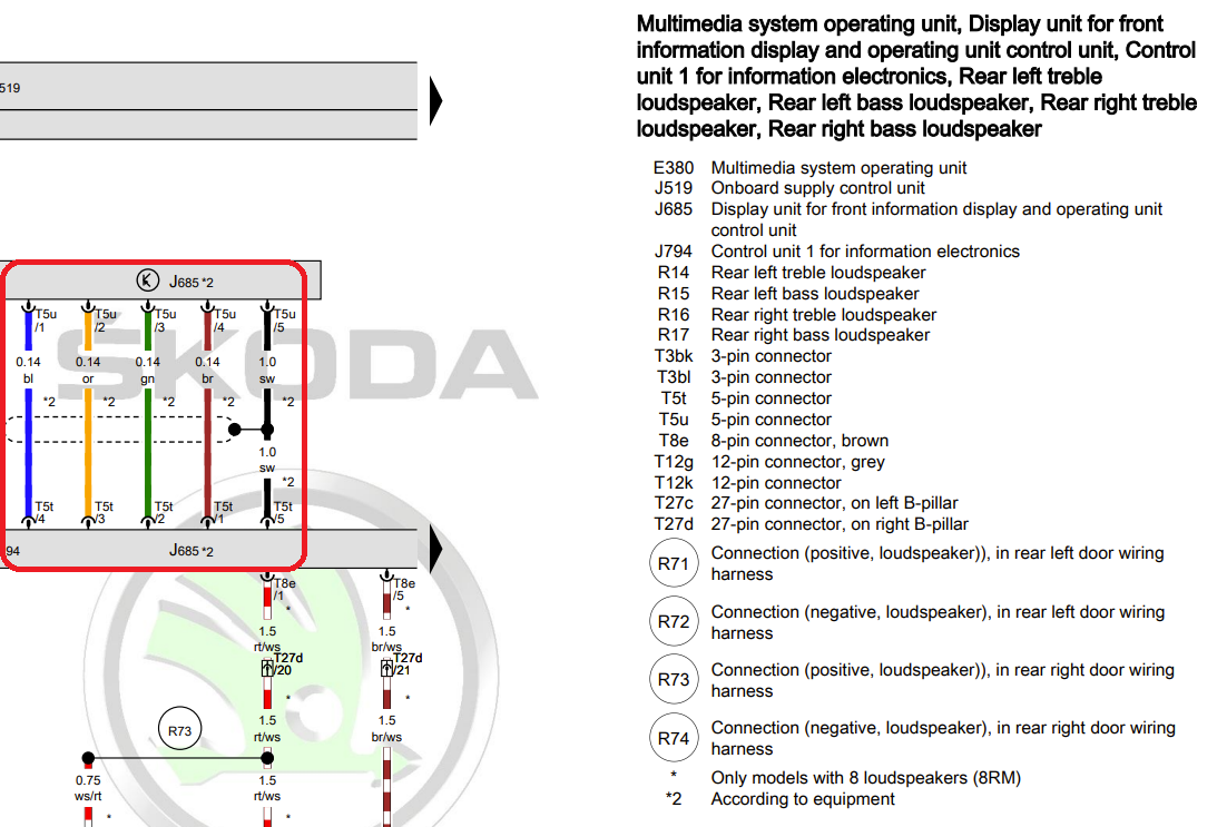 Upgrading Navigation Display Mk3 - Skoda Superb Mk3 (2015 - 2023 ...
