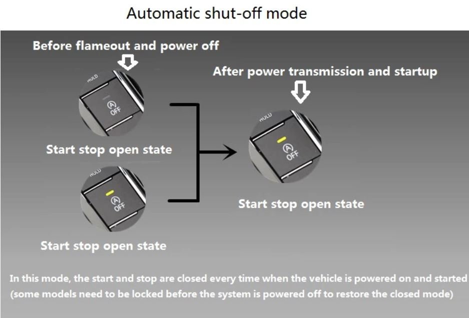 1035422919_start-stopautooffmode.JPG.f861750e7db934325f77bf55cba2ccaf.JPG