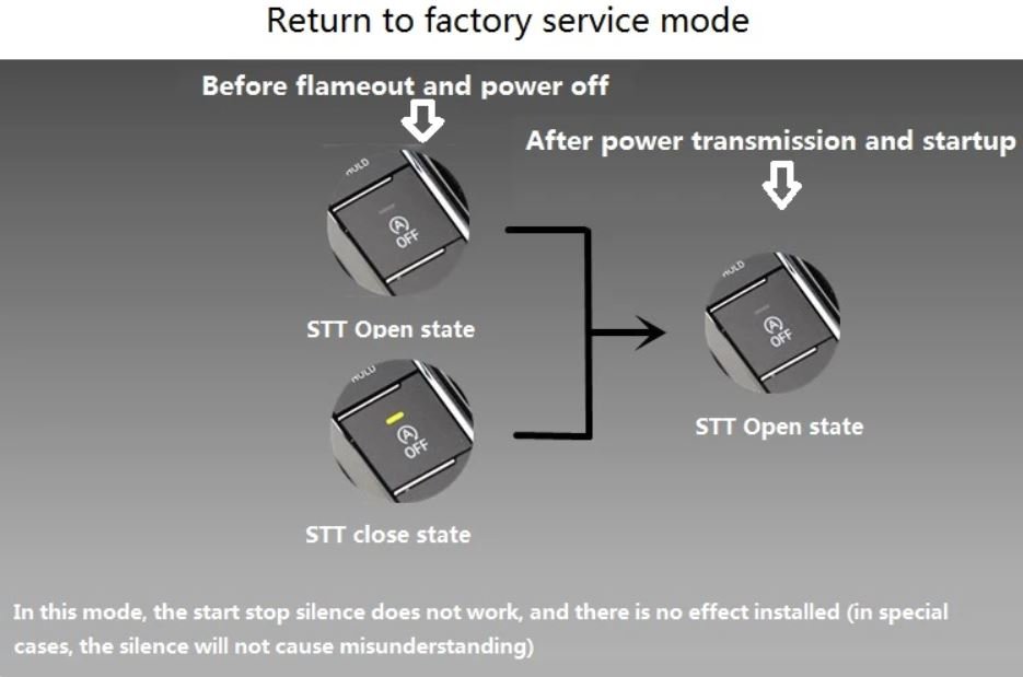 343982675_start-stopfactorymode.JPG.8a0e58f14efa43c79a571b475f51b02b.JPG