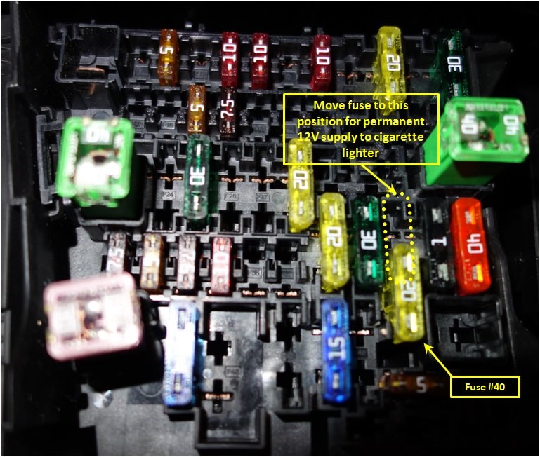 Cigarrette lighter Skoda Superb Mk III (2015 2023) BRISKODA