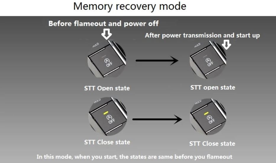 693628849_start-stopmemorymode.JPG.817a8f1c42ad8d431e560c287a62400f.JPG